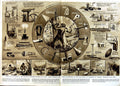 Old Vintage Print 1950 History Homo Sapiens Tools Energy Sources Science 20th