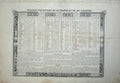 Original Old Antique Print 1845 Atlas National France Maps Tableau Statistique