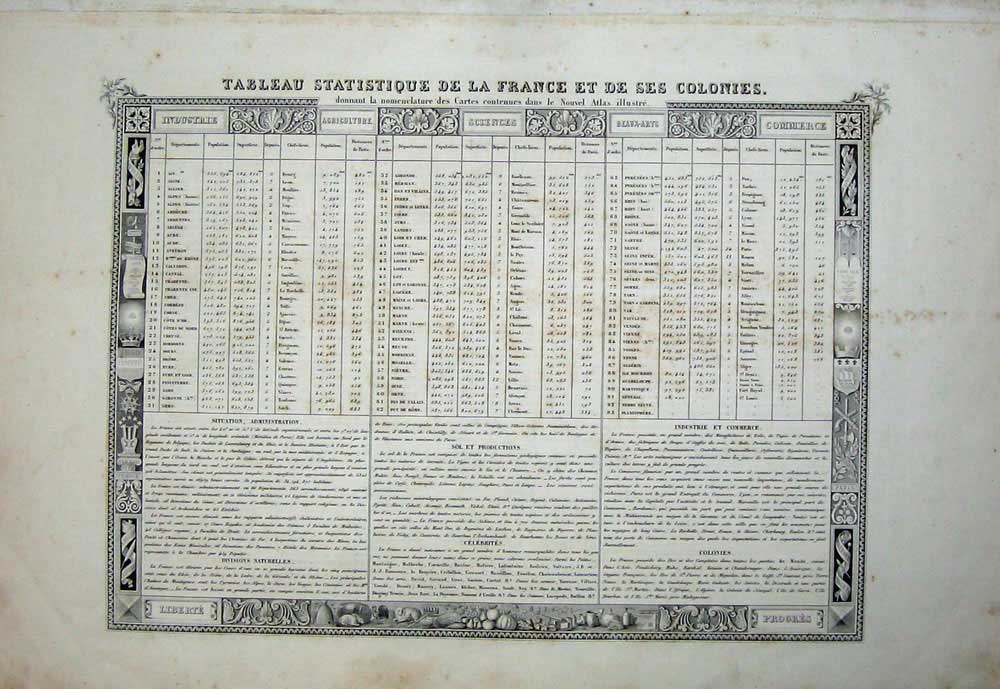Original Old Antique Print 1845 Atlas National France Maps Tableau Statistique