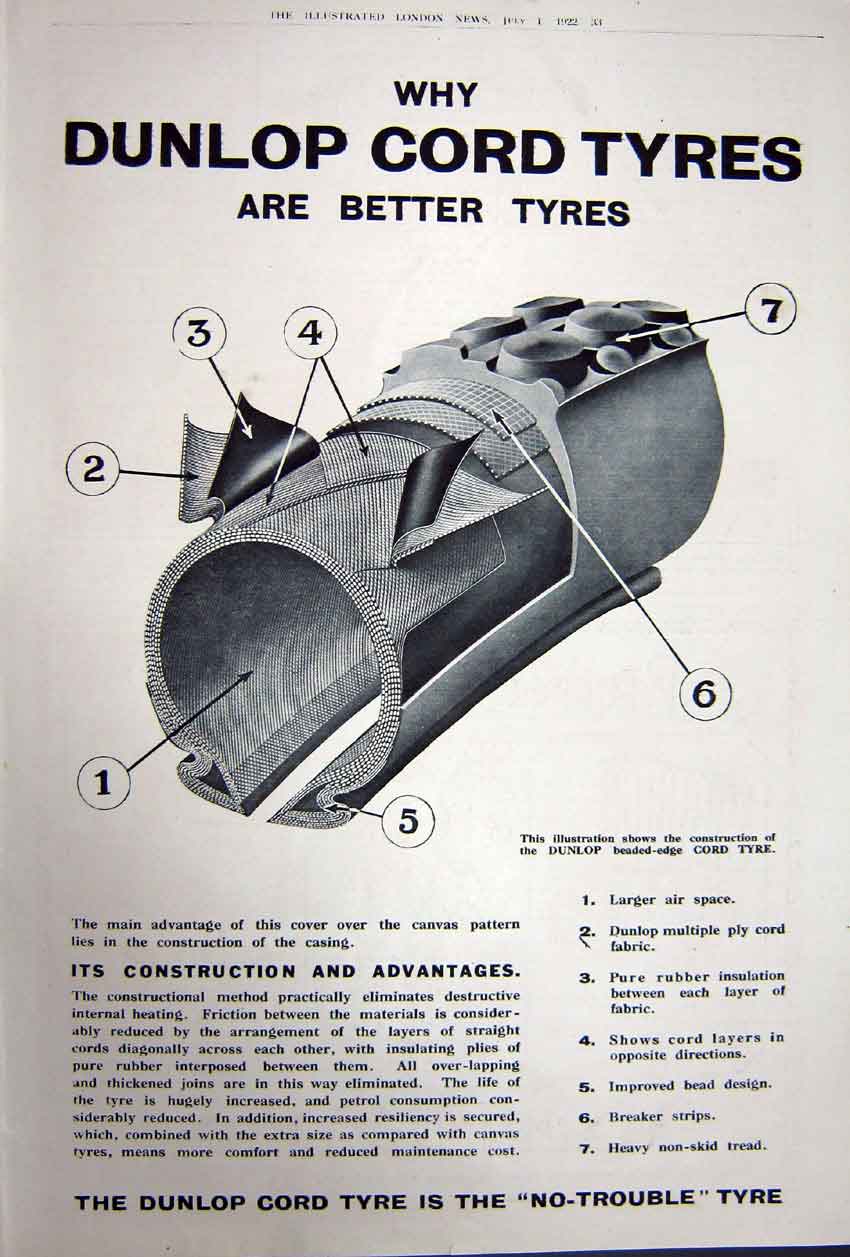 Antique Old Print Advertisement 1922 Whisky Spark Plugs Dunlop Motor Tyre 20th