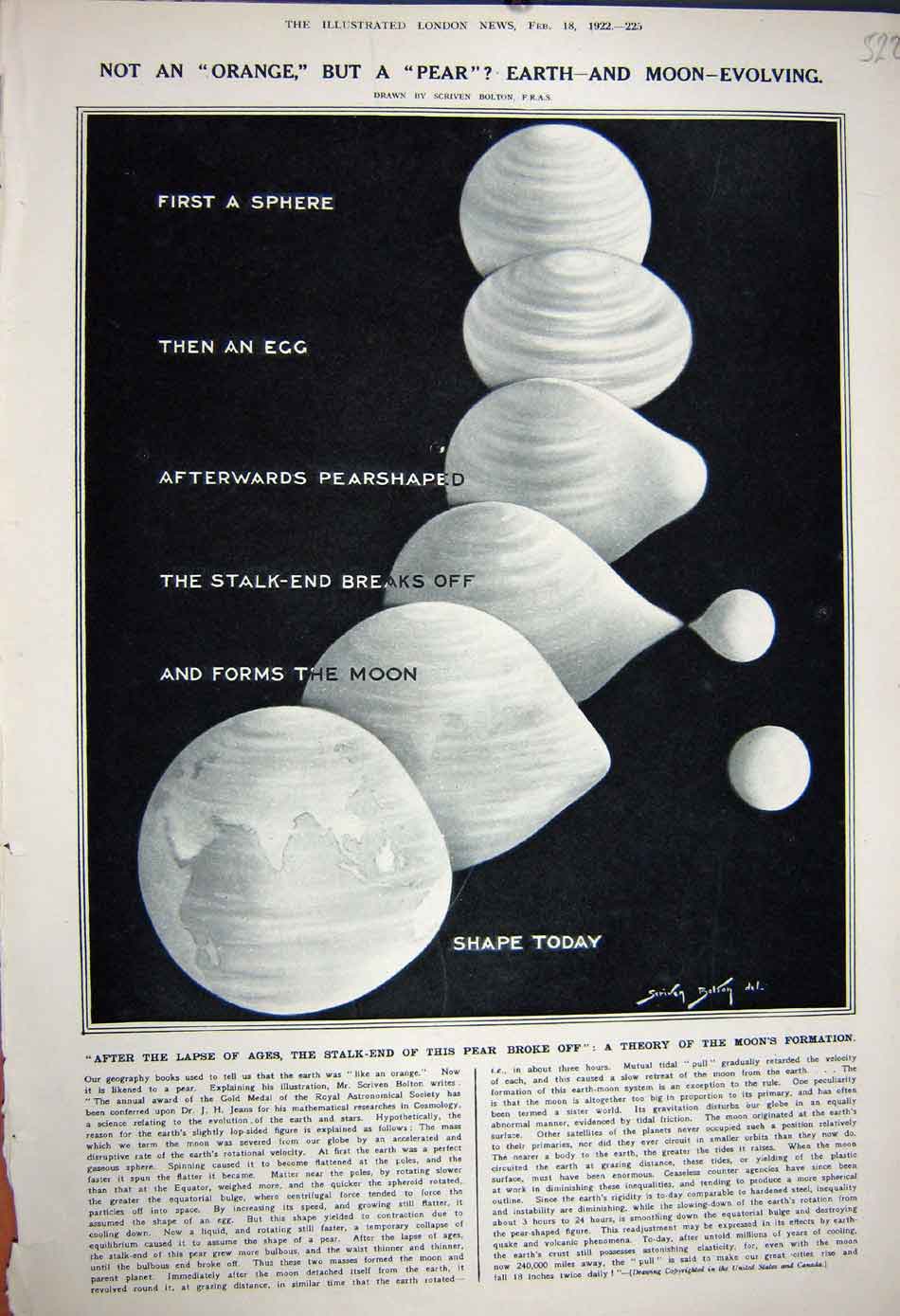 Old Vintage Print 1922 Theory Moon'S Formation Evolving Sphere Egg Moon 20th