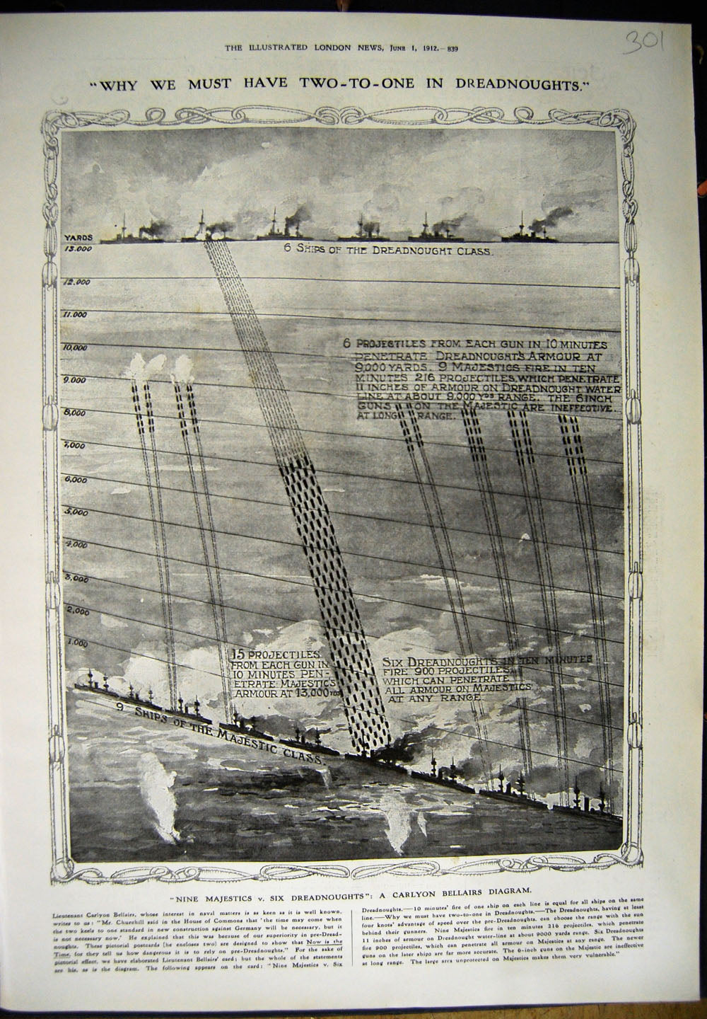Original Old Antique Print 1912 Carlyon Bellairs Diagram Six Dreadnoughts Ships