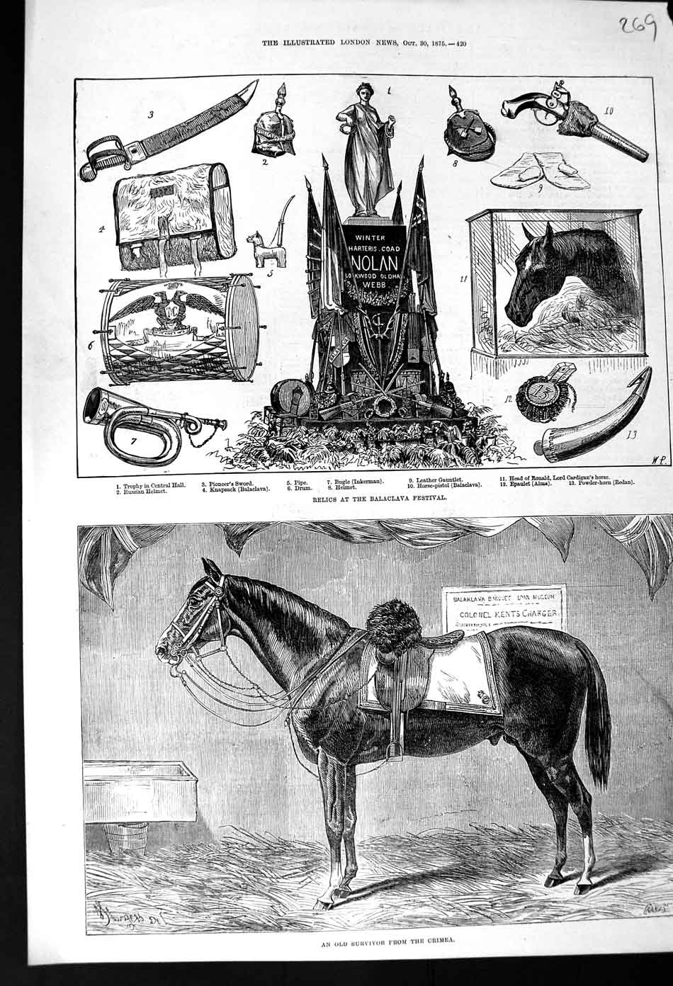 Old Antique Print 1875 Crimea War Horse Balaclava Festival Relics Helmet 19th