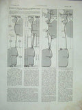 Antique Old Print 1934 Map Service Moyen War Aeroplane Science Soufflerie 20th
