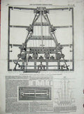 Original Old Antique Print 1846 Patent Double Action Ing Machine London News