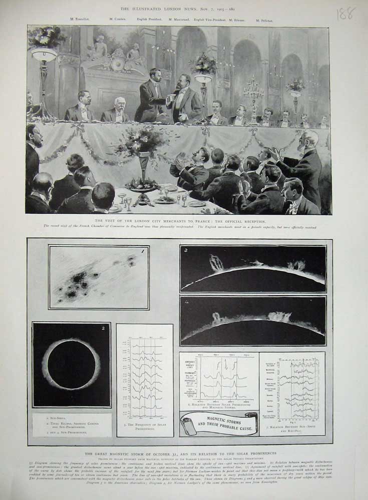 Old Antique Print 1903 Magnetic Storm Solar Prominences London Merchants 20th