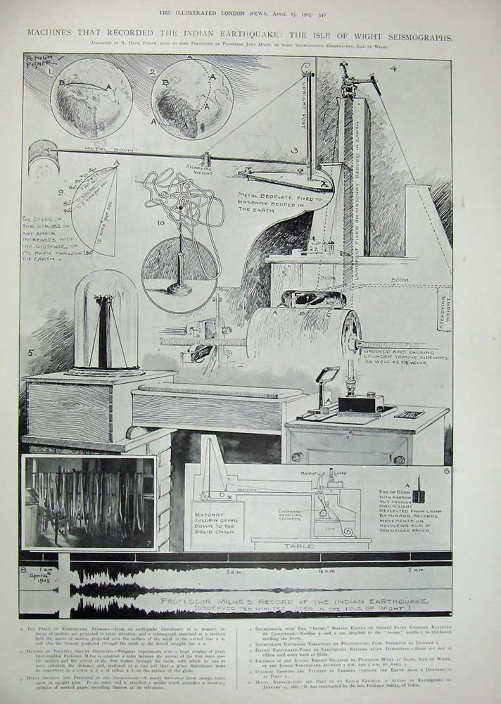 Old Antique Print 1905 Potemkin Catherine Machines Earthquake Isle Wight 20th