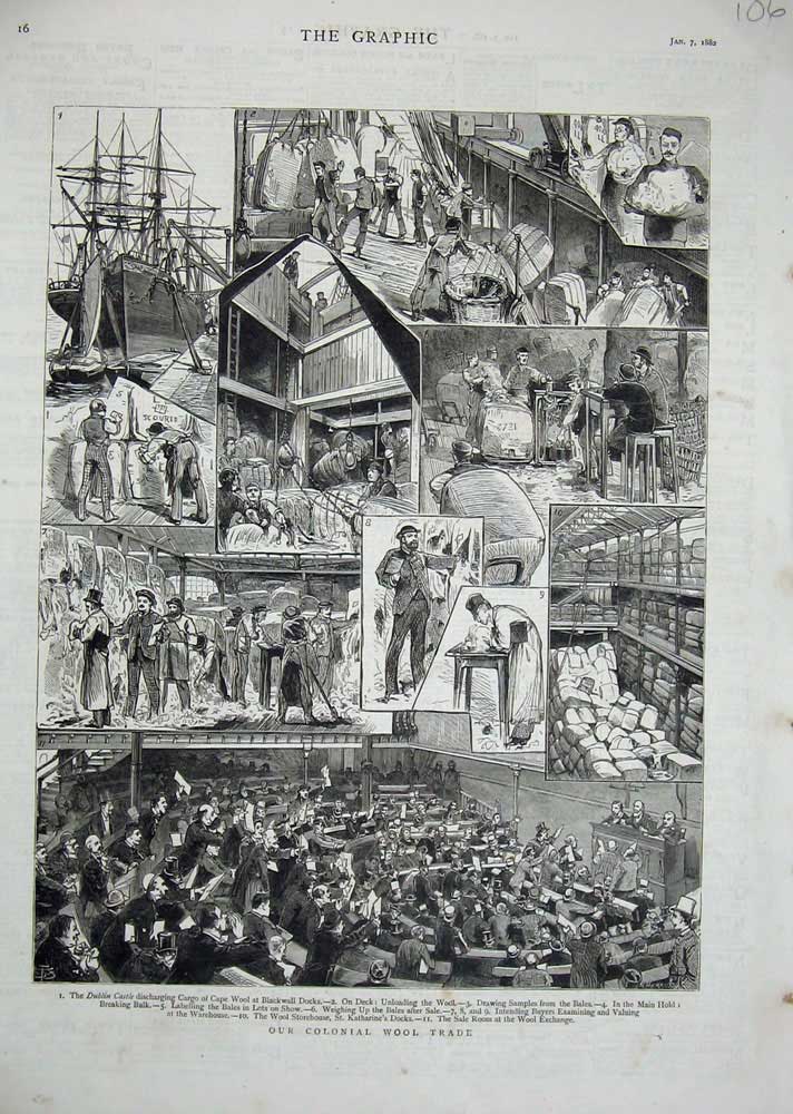 Old Antique Print Colonial Wool Trade Dublin Castle Ship Blackwall 1882 19th