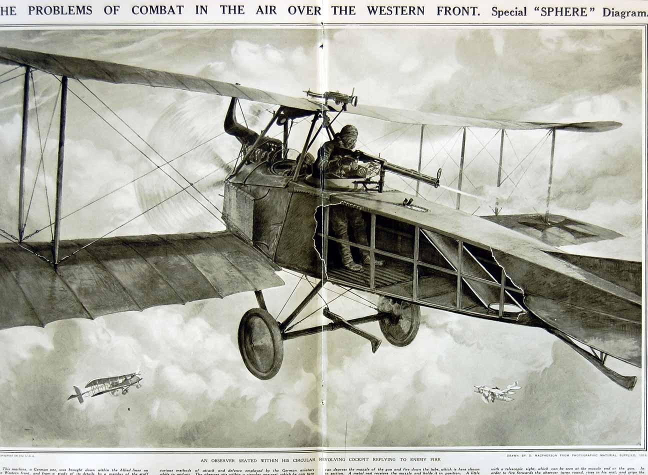 Original Old Antique Print 1916 German Aircraft War Circular Revovling Cockpit
