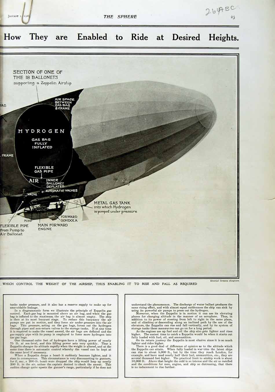 Old Antique Print 1916 Zeppelin Diagram War Royal Fusiliers Hurd Nurse 20th