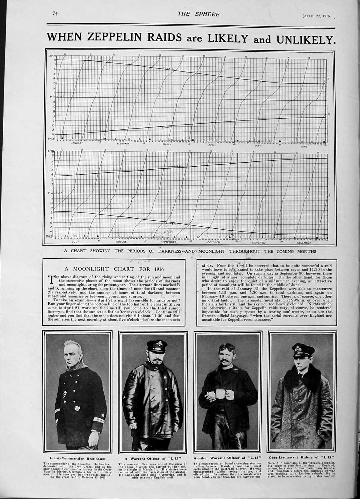 Original Old Antique Print 1916 Townshend War Kut Tower London Paris Kuhne