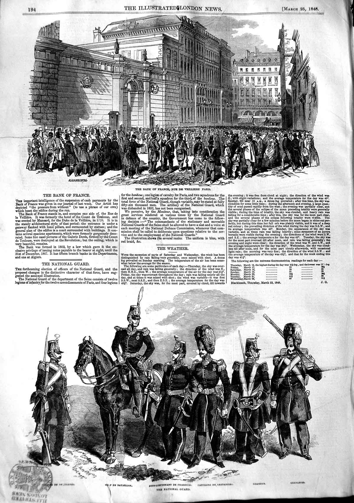 Old Antique Print 1848 Bank France Vrilliere Paris National Guard Horse 19th