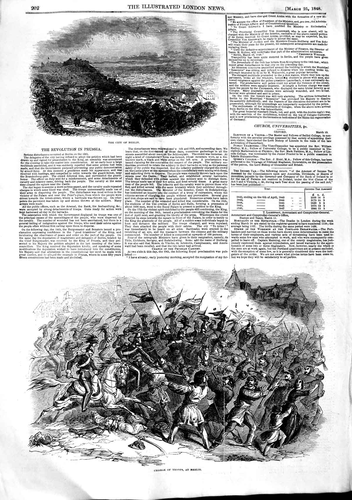Old Antique Print 1848 View City Berlin Germany Charge Troops Battle War 19th