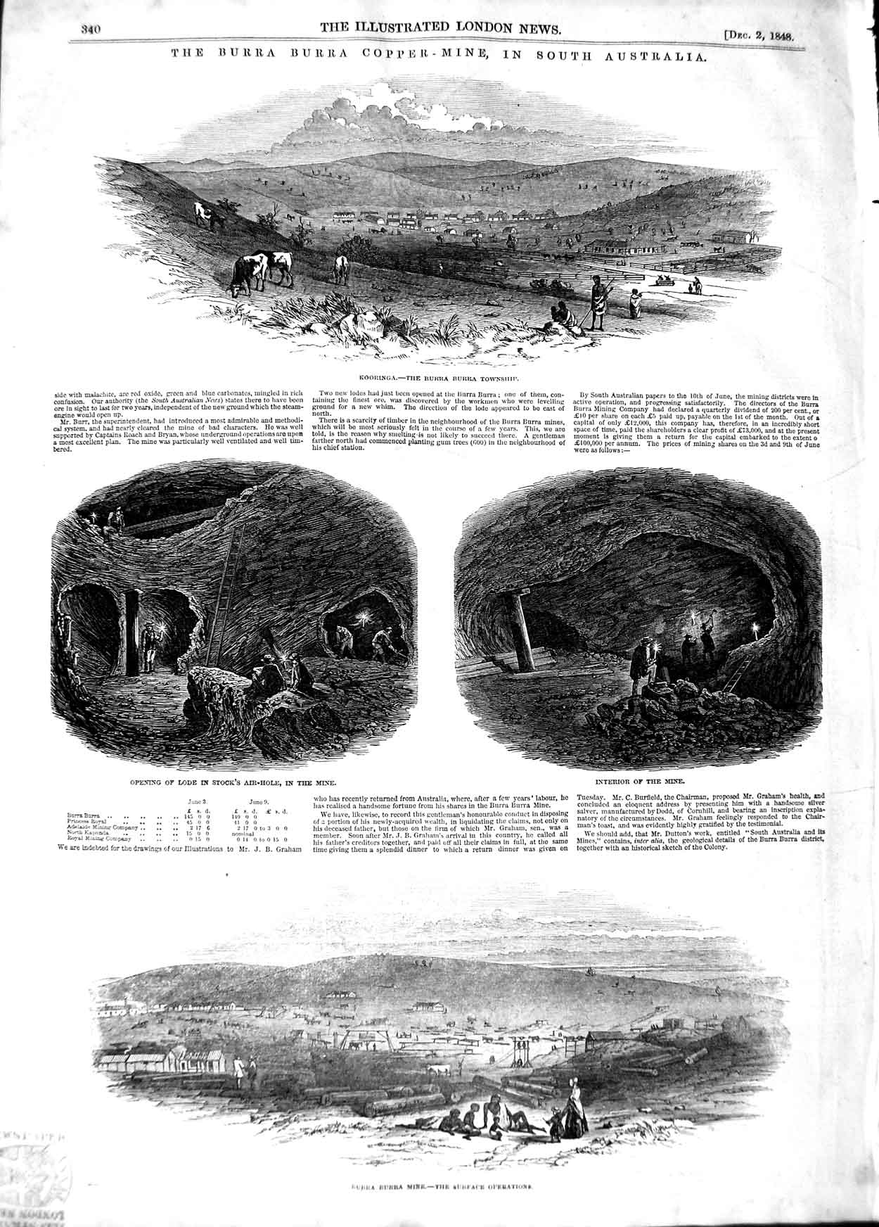 Original Old Antique Print 1848 Burra Copper-Mine Australia Mining K Victorian