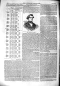 Original Old Antique Print 1851 Mr. Hemans Engineer-In-Chief Galway Railroad