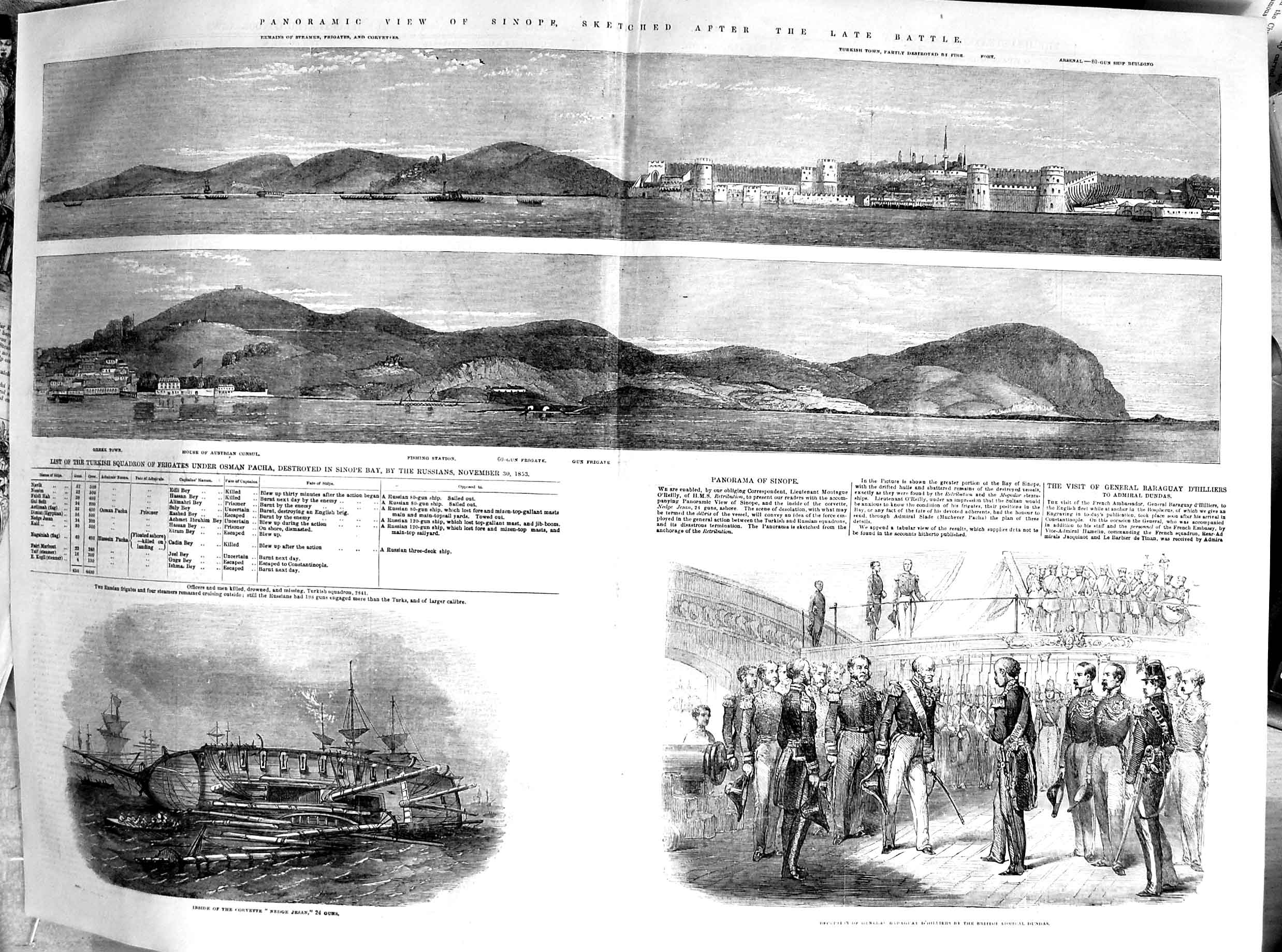 Old Antique Print 1854 War Sinope Nedge Jesan Ship Admiral Dundas Greek 0 19th