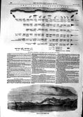 Original Old Antique Print 1854 Crimea War Kaffa Bay Anapa Map Plan Seb 19th
