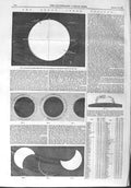 Original Old Antique Print 1858 Solar Eclipse Moon Sun Astronomy 19th