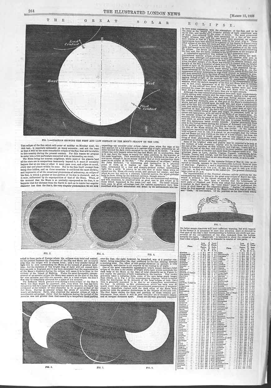 Original Old Antique Print 1858 Solar Eclipse Moon Sun Astronomy 19th