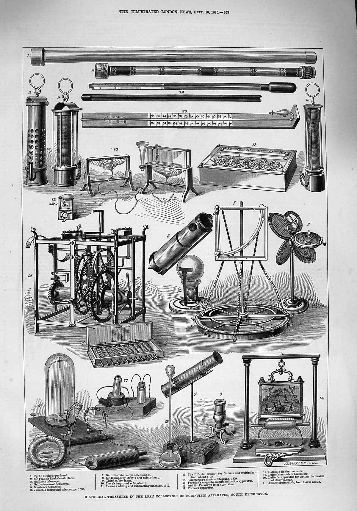 Original Old Antique Print 1876 Kensington Tycho Quadrant Telegraph Newto 19th