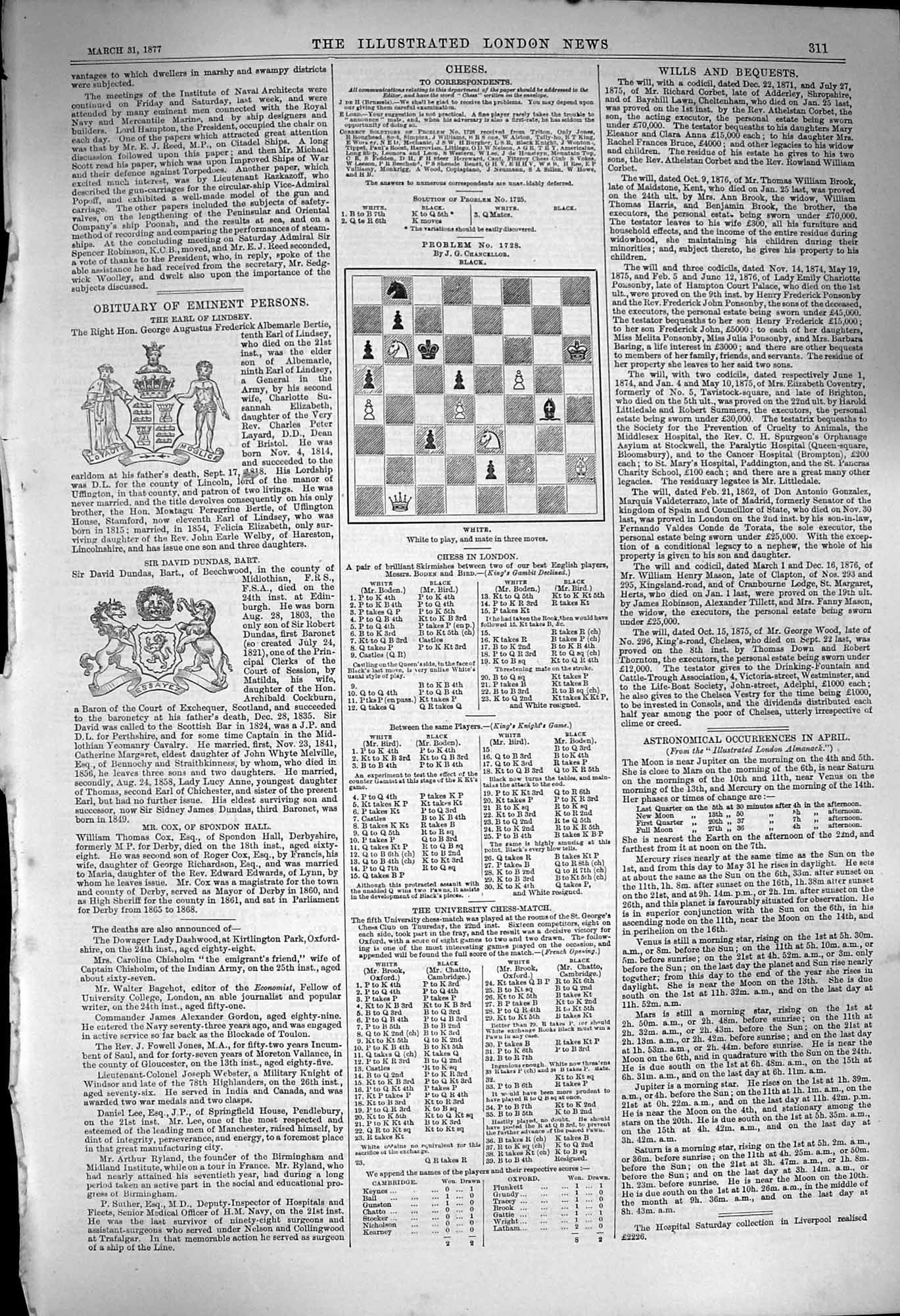 Old Antique Print 1877 Twelve Pages Chess Moves Illustrated London News 19th
