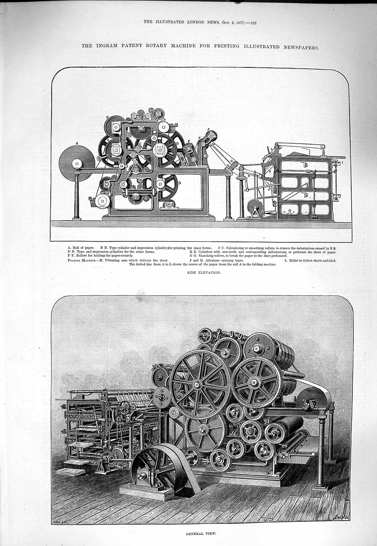 Old Antique Print *4032 1877 Ingram Patent Rotary Machine Ing Newspapers