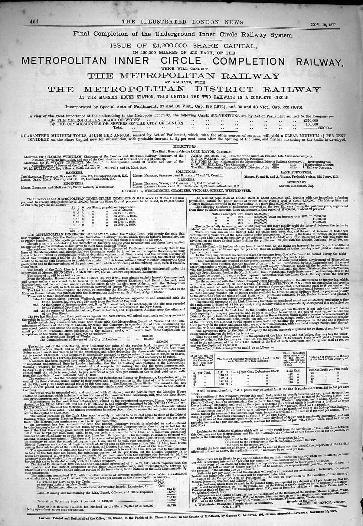 Original Old Antique Print 1877 Advert Metropolitan Inner Circle Railway System