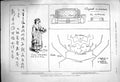 Old Antique Print 1878 Autograph Telegraph Chinese Handwriting Fortress 19th