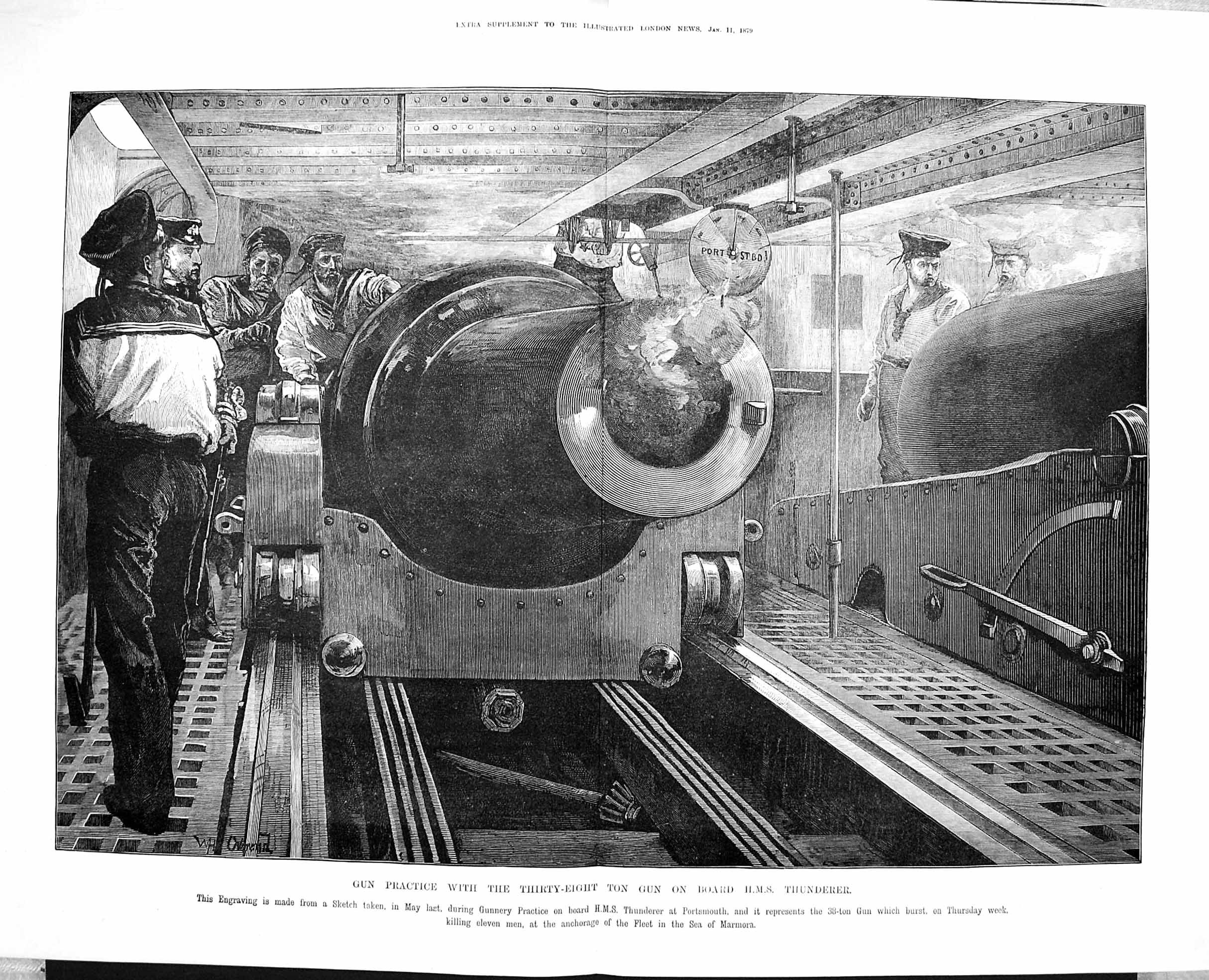 Old Antique Print 1879 Gun Practice Thirty-Eight Ton Gun Ship Thunderer 0 19th