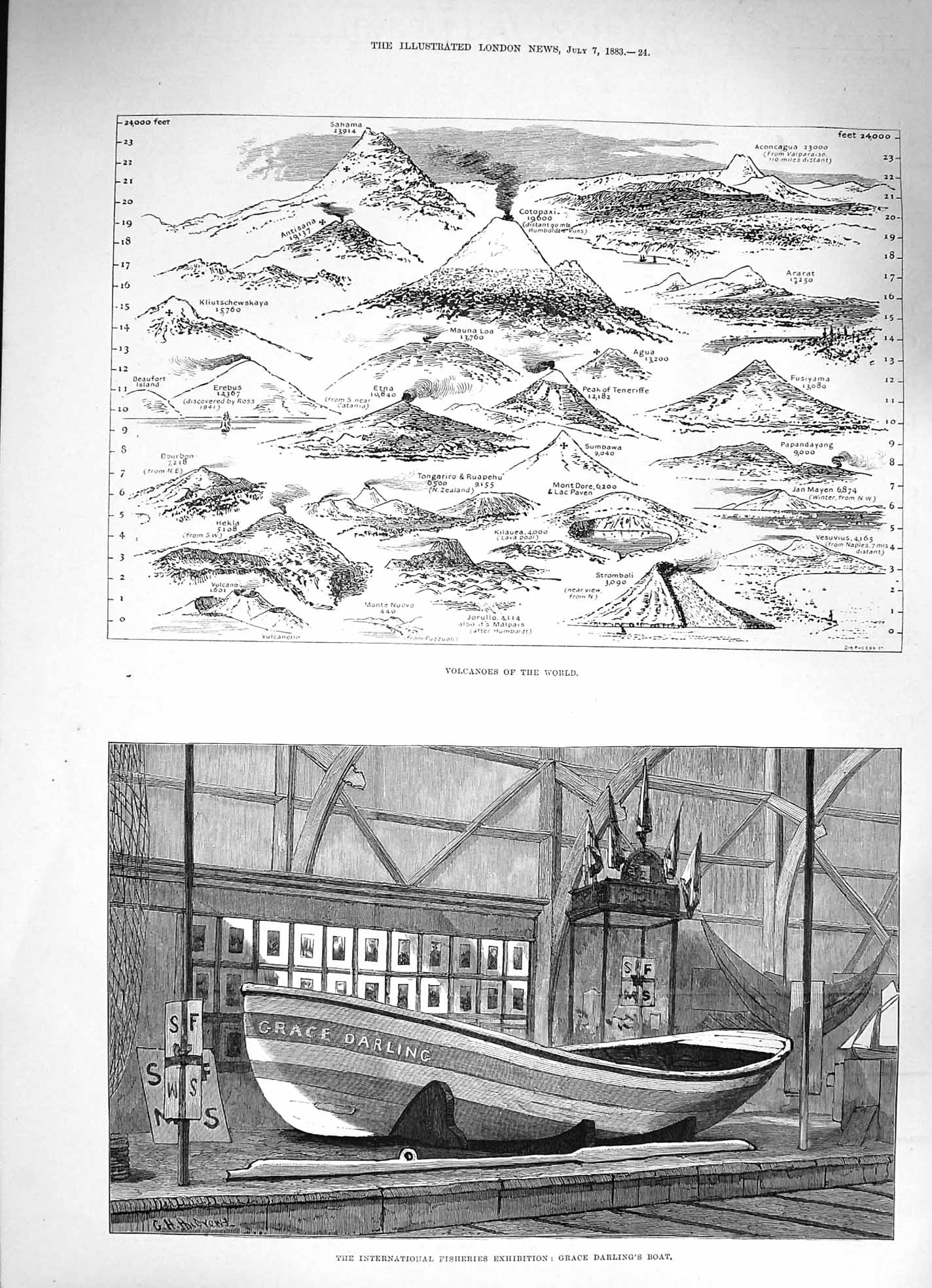 Original Old Antique Print 1883 Volcano Etna Ararat Erebus Grace Darling Boat
