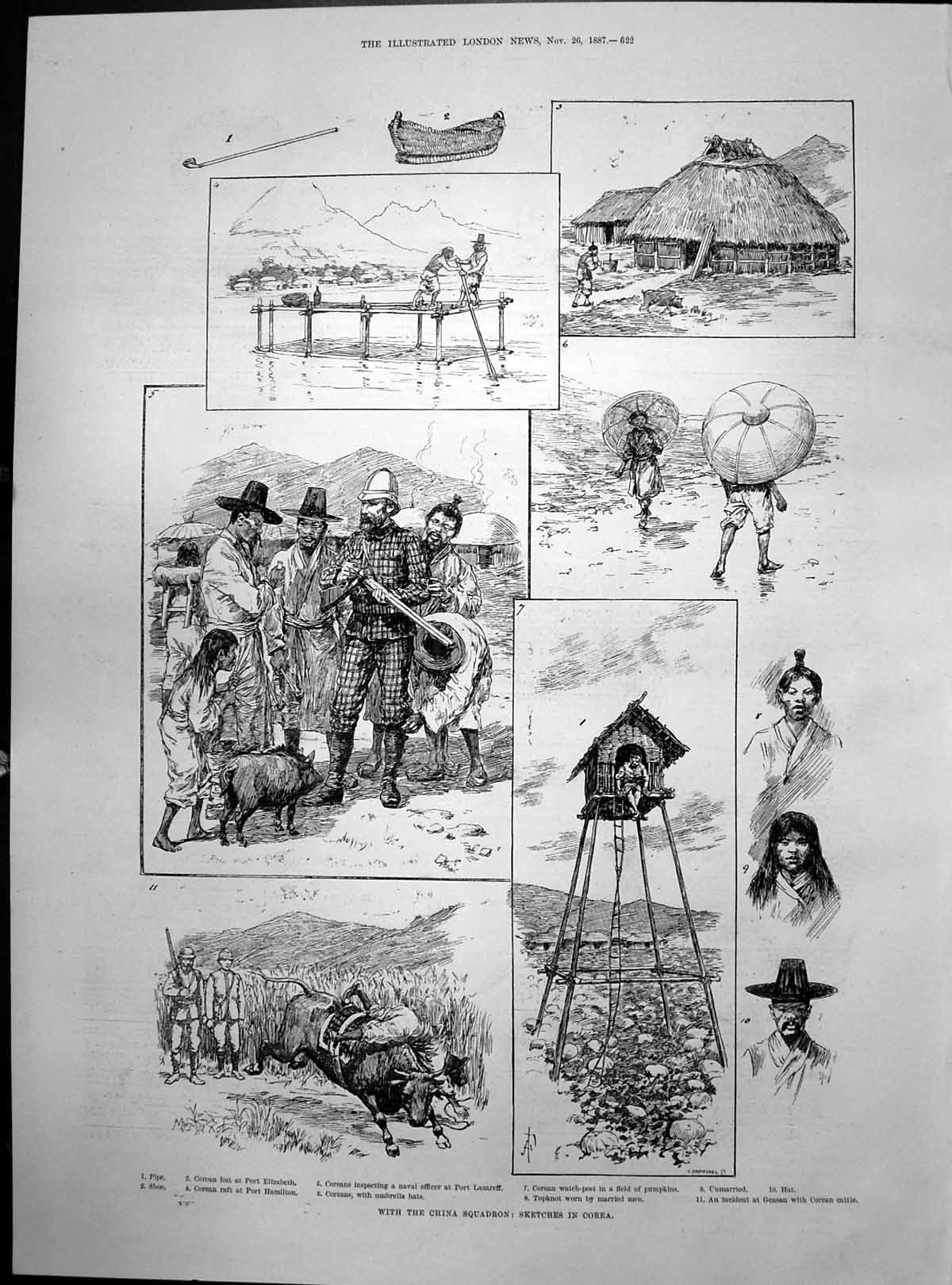 Old China Squadron Sketches Corea Hut Port Elizabeth Watch Post 1887 Victorian