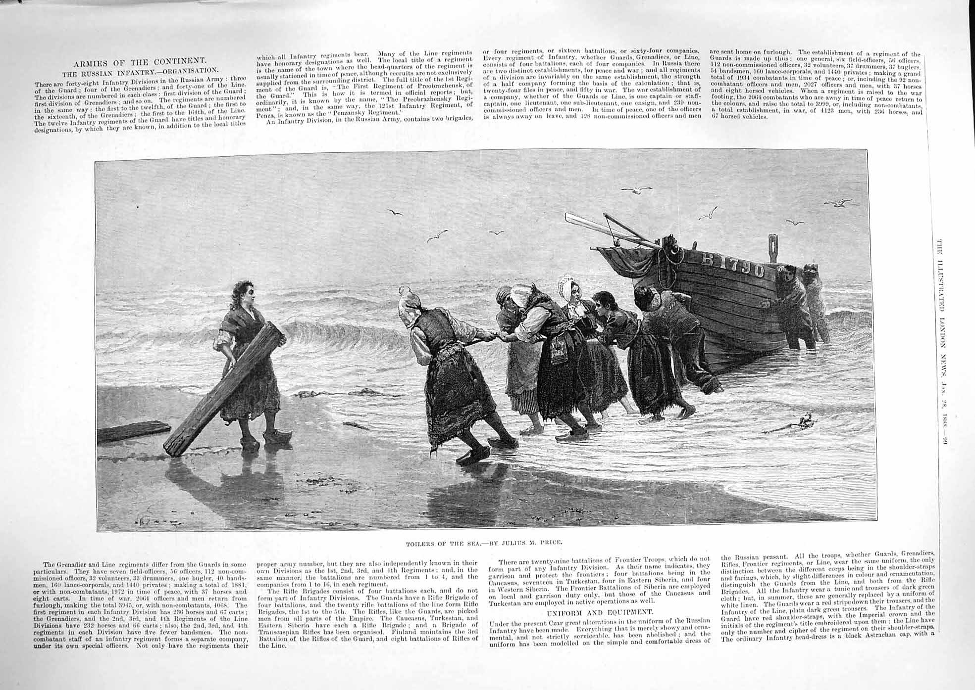 Original Old Antique Print 1888 Toilers Sea Ladies Men Fishing Boat Beach Scene