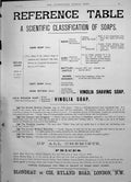 Old 1891 Advertisement Vinolia Shaving Soap Blondeau Ryland Road Lond Victorian