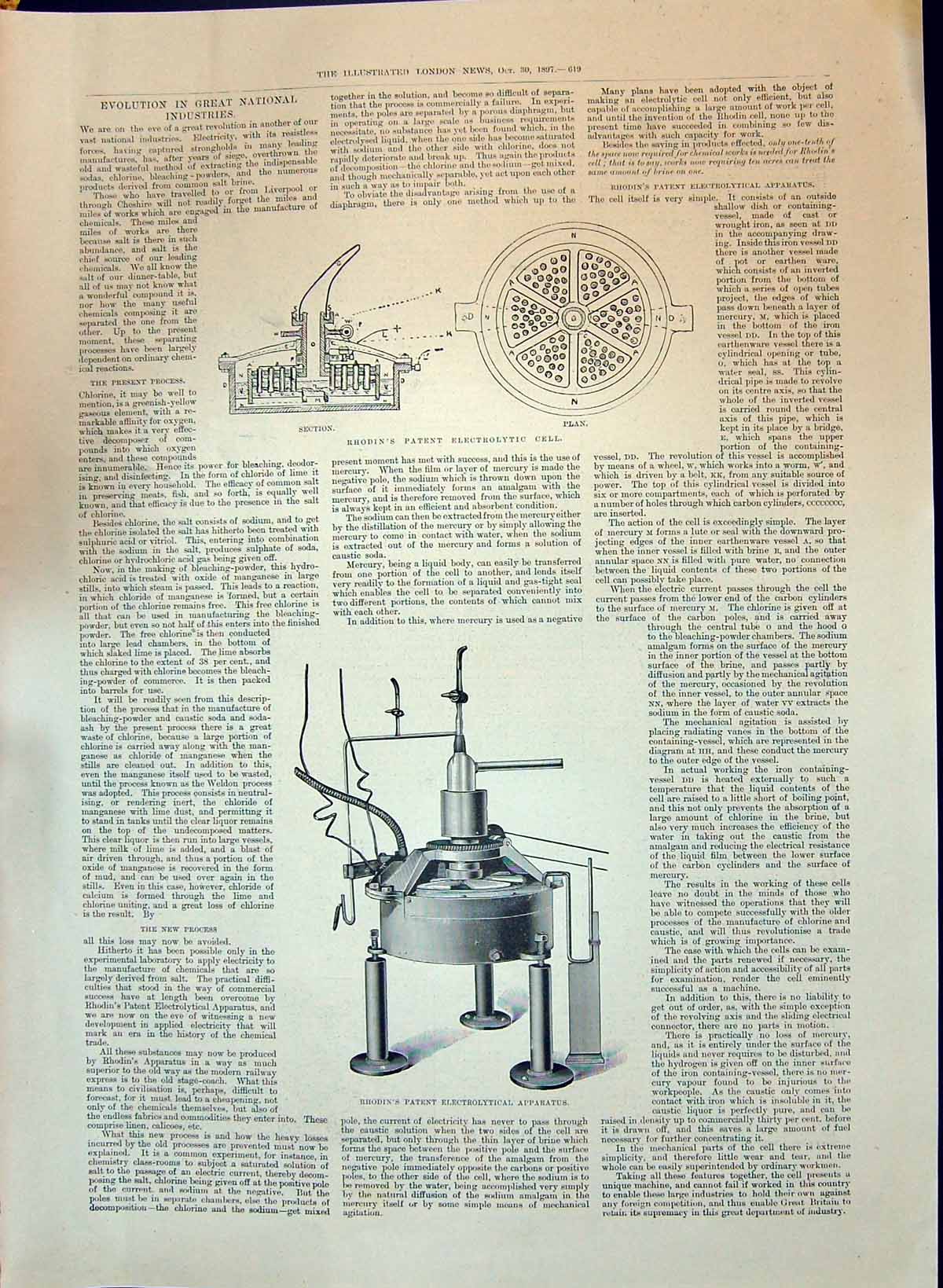 Old 1897 Rhodin Patent Electrolytic Cell Electrolytical Apparatus Mac Victorian