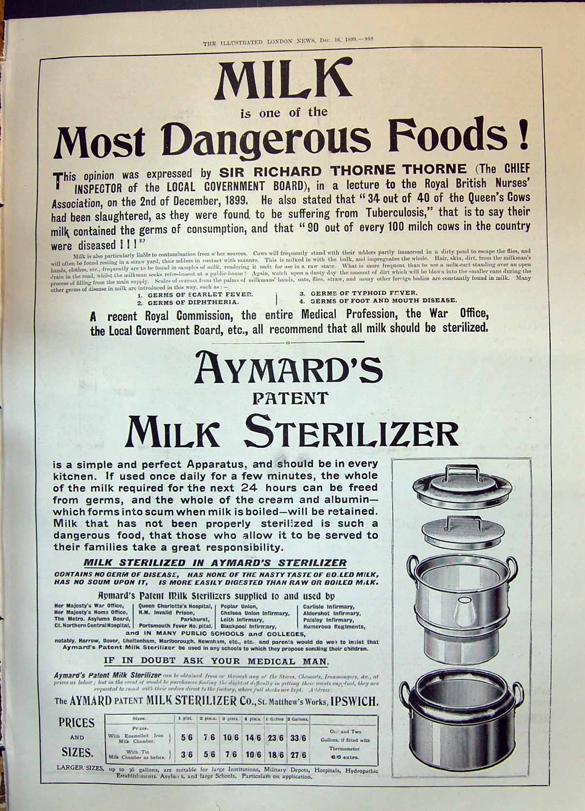 Old Print 1899 Advertisement Aymard Patent Milk Sterilizer Richard Thorne 19th