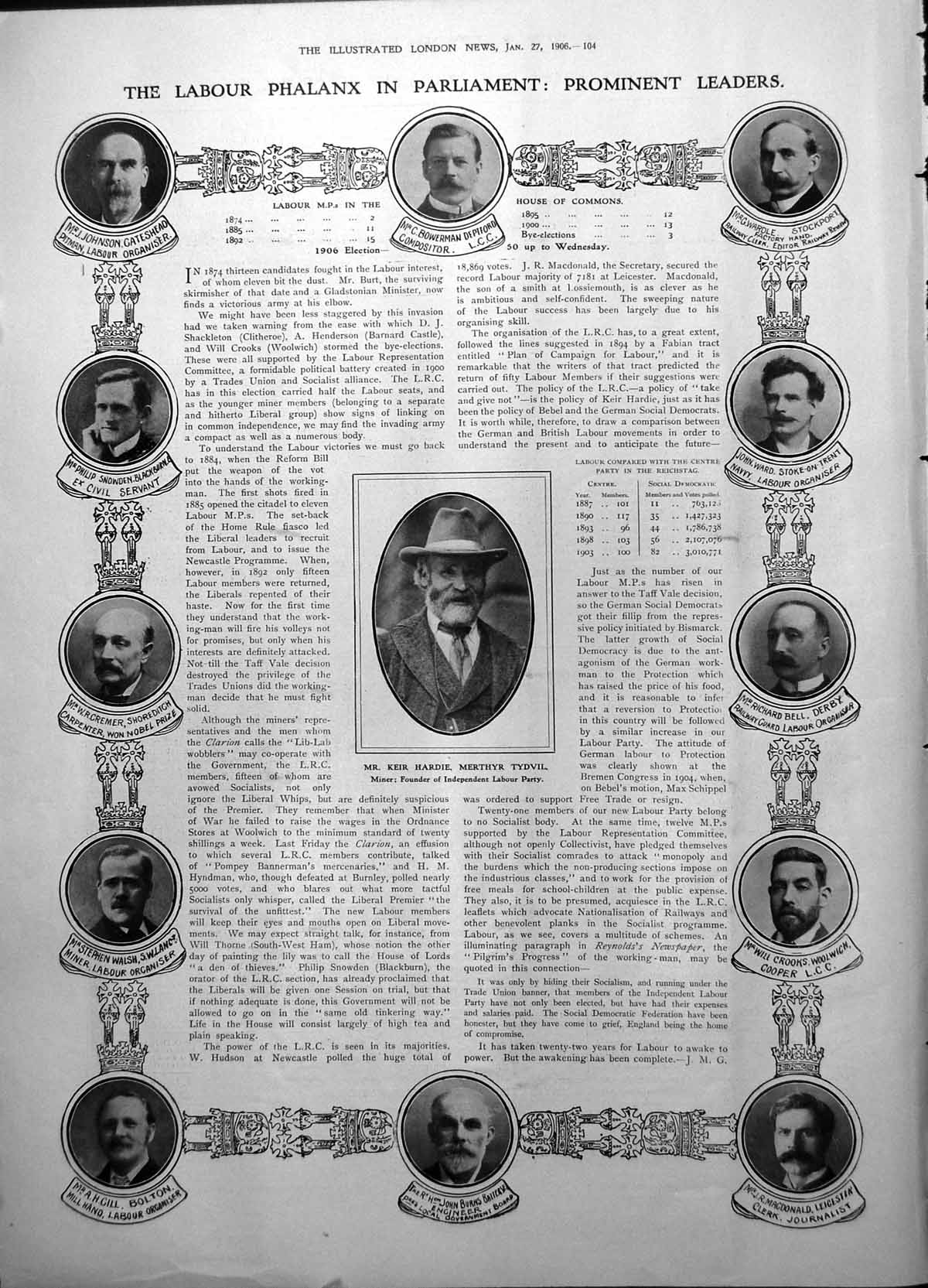 Old Labour Leaders Parliament Gateshead Ward Bell Queen Victoria 1906 20th