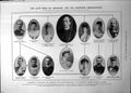 Antique Old Print Late King Denmark Crowned Descendants Mr B Tree Nero 1906