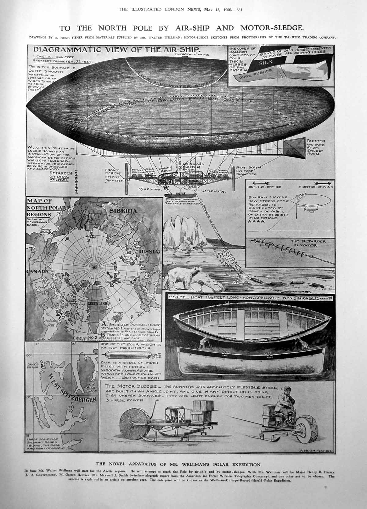 Old Mr Wellmans Polar Exhibition Air Ship Sir Richard Burton 1855 1906 19th
