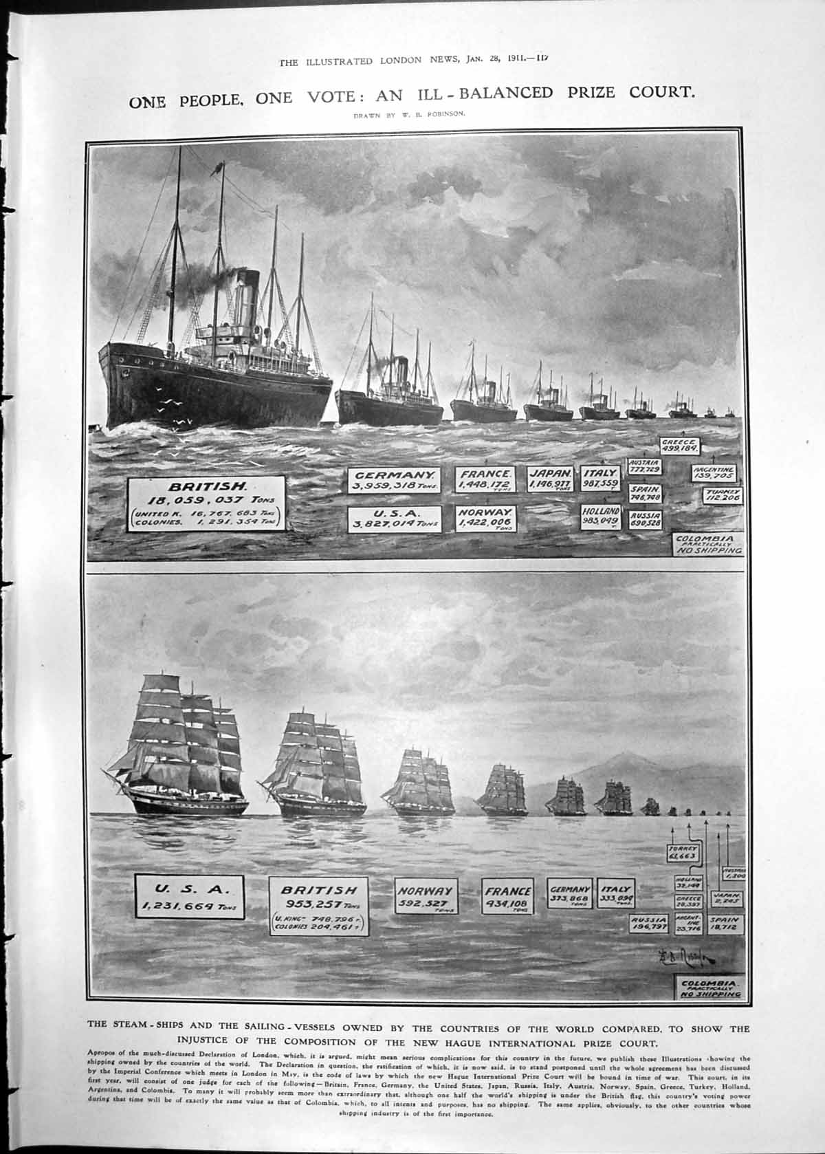 Old Print Comparative Ships Hague International Prize Court Portraits 1911 117RP