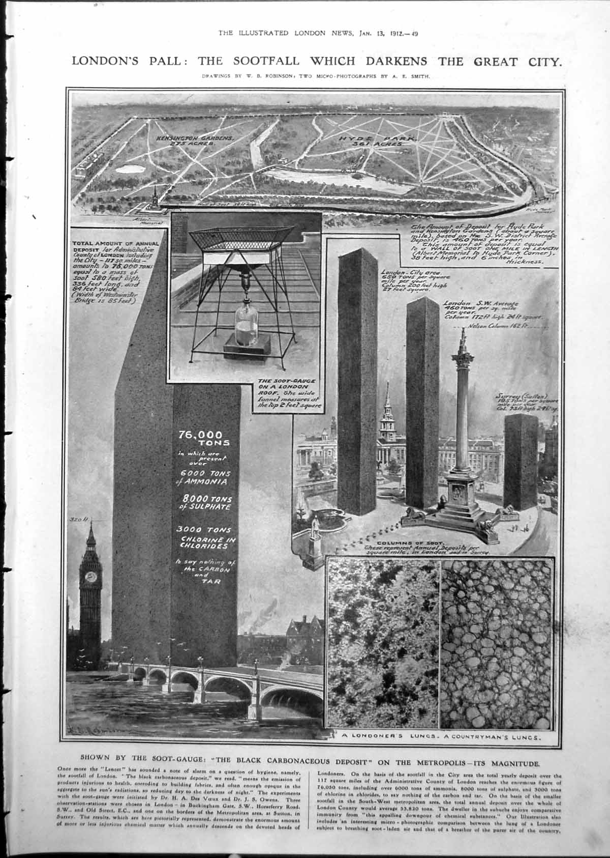 Old Soot Fall Darkens City London Tripoli Turkish Position Shelled 1912 20th