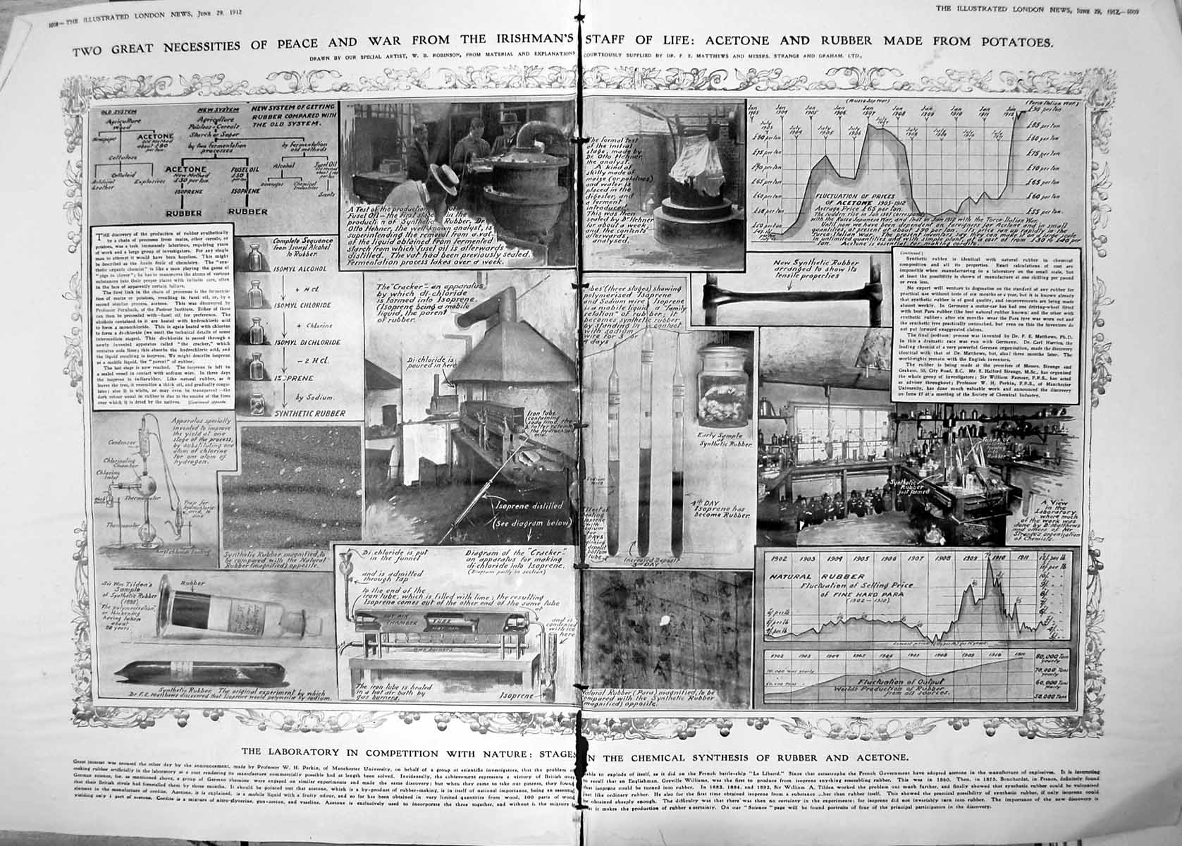 Old Print Stages Chemical Synthesis Rubber Acetone Made Potatoes 1912 Damaged 10