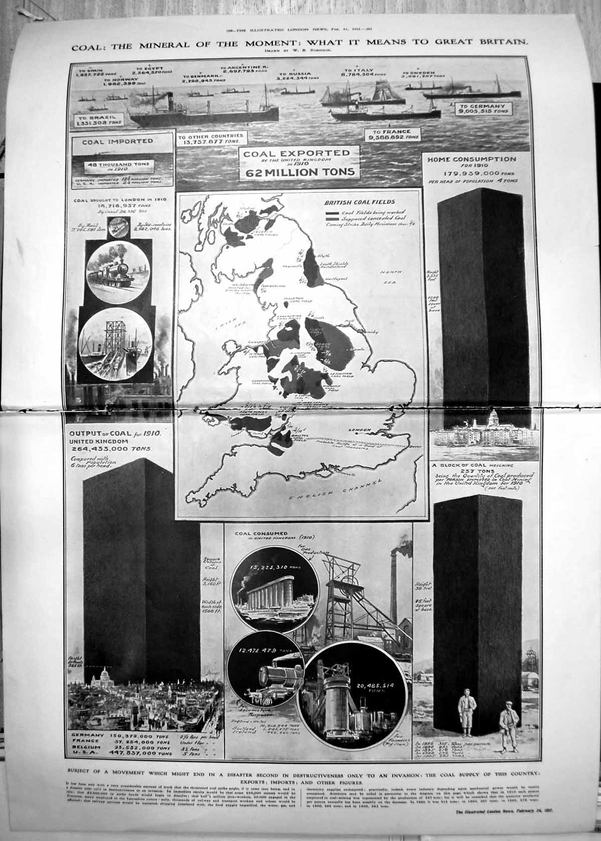 Old Print Coal Mineral What Means Britain Exports Imports Figures 1912 Damaged