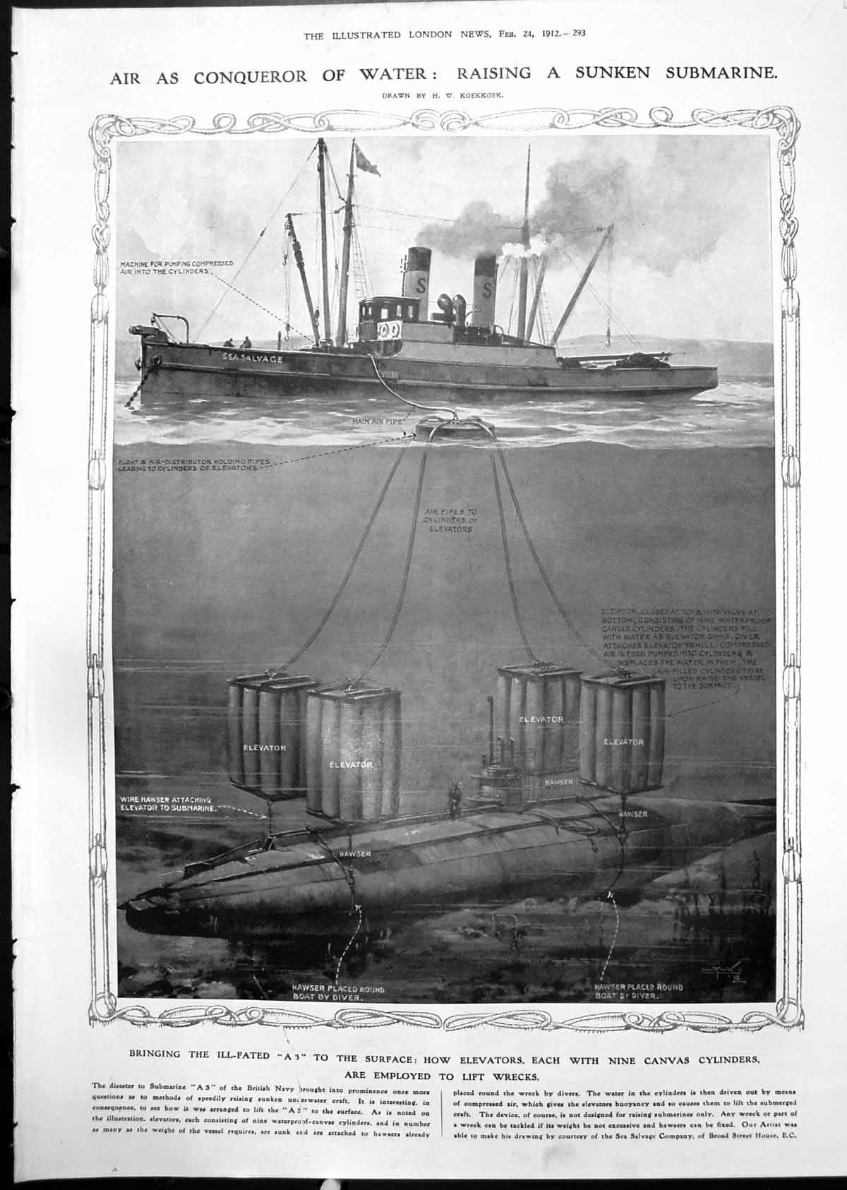 Old Raising A3 Sunken Submarine Busoga Line Railway Lord Gladstone 1912