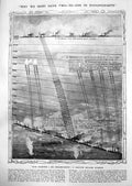 Old Carlyon Bellairs Diagram Design Dreadnoughts Edinburgh Cowgate1912 20th