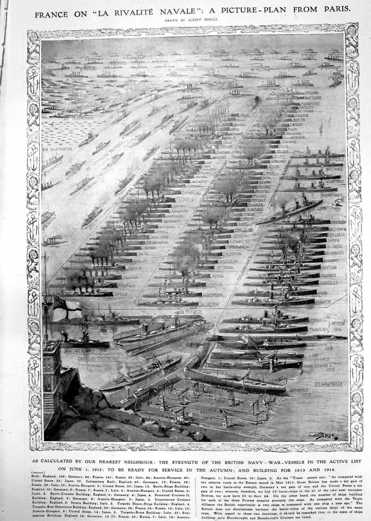 Print British Navy War Vessels Le Dieu Bleu Max Frohman Tamara Karsavina1912