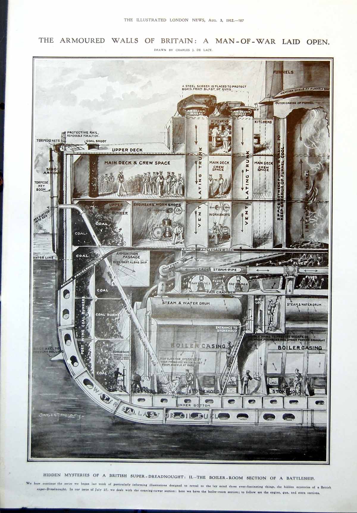 Old Print Boiler Room Battleship Galileos Telescope Ascot Grandstand 1912 20th