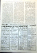 Old Sultan Exile Malta Opening Parliament State Coach Edith Evans 1922 20th