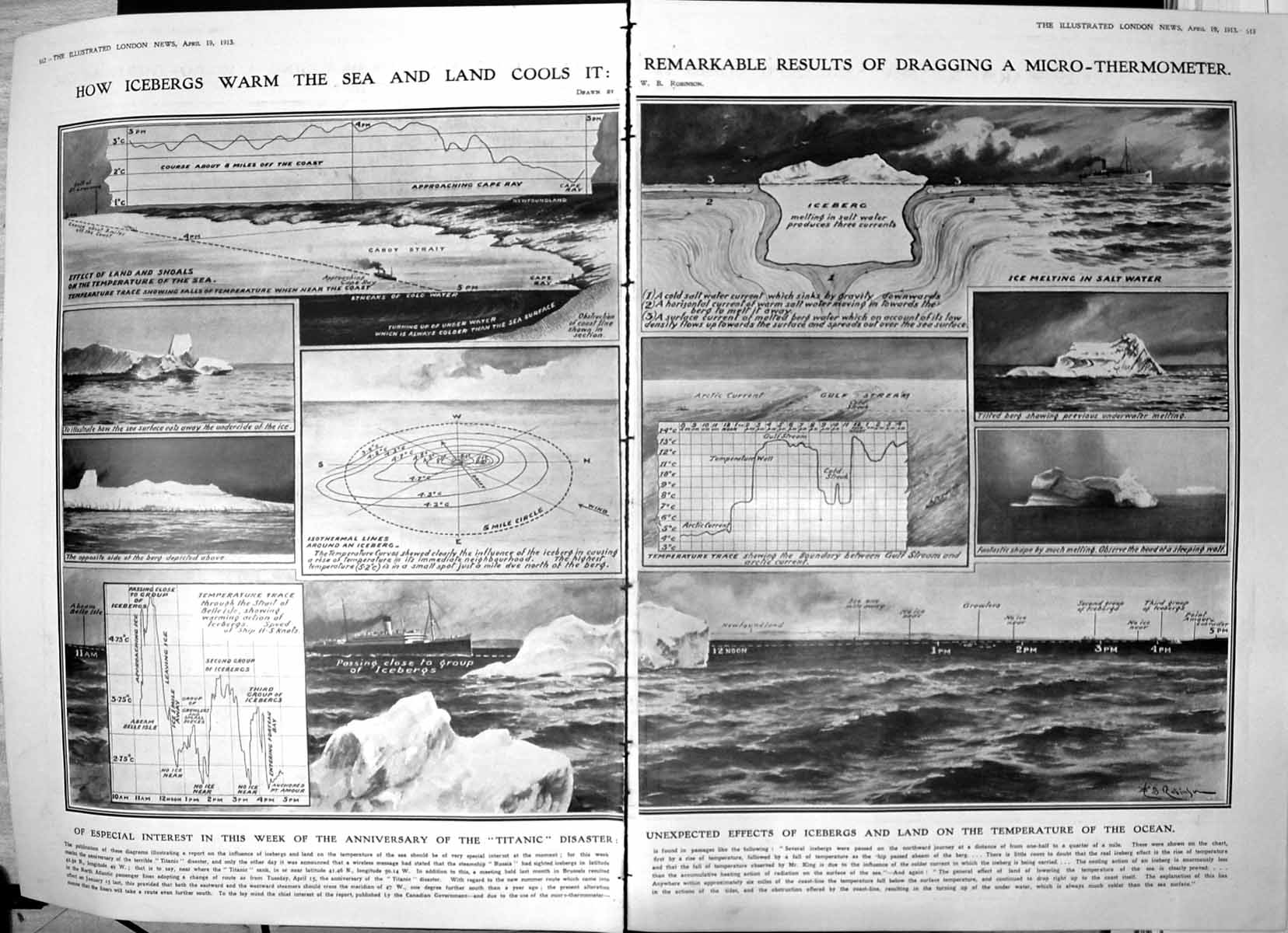 Antique Old Print Damaged Effects Icebergs Land On Temperature Ocean 1913 20th