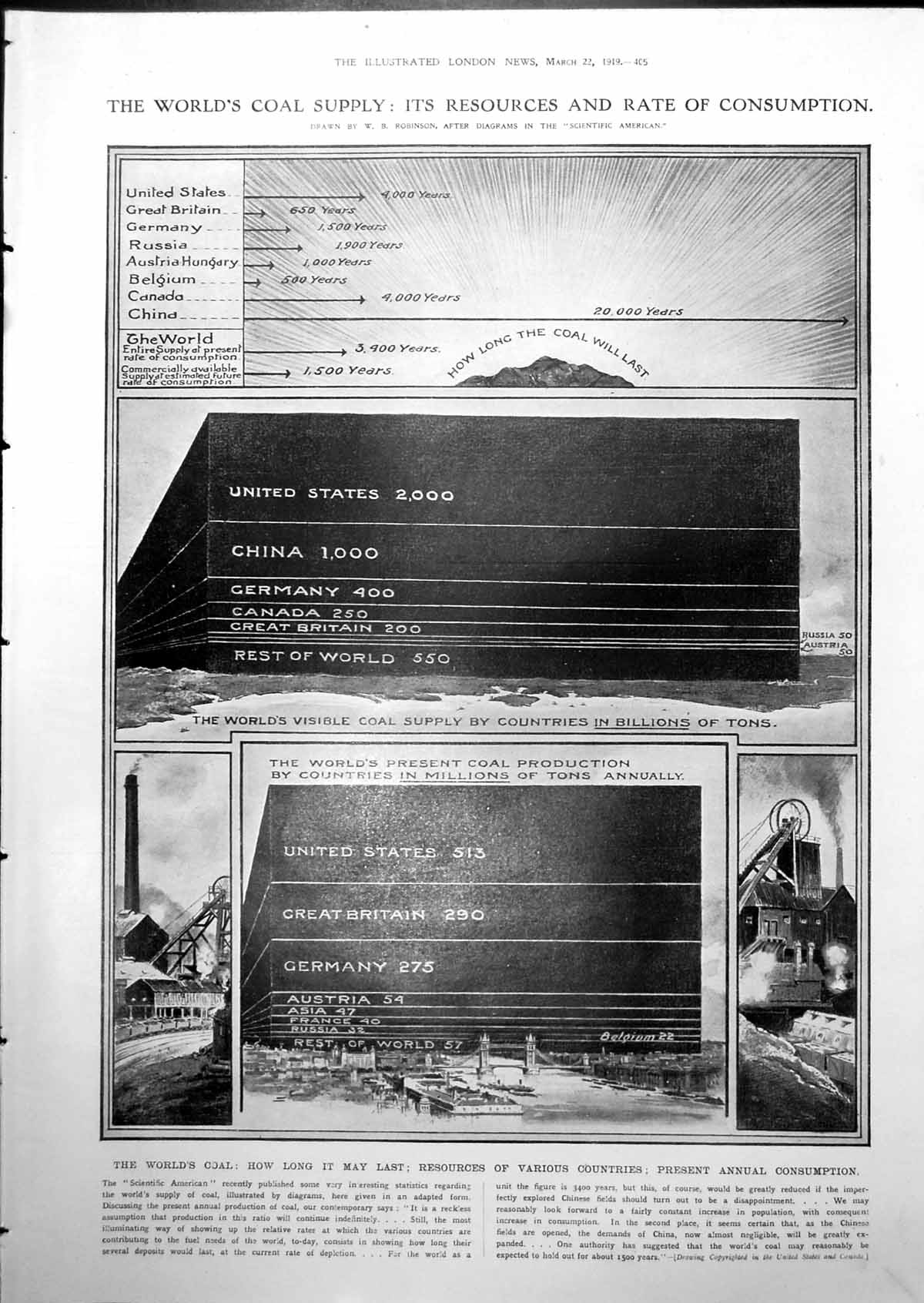 Antique Old Print World Coal Supply Rate Consumption Blackburn Kangaroo 1919