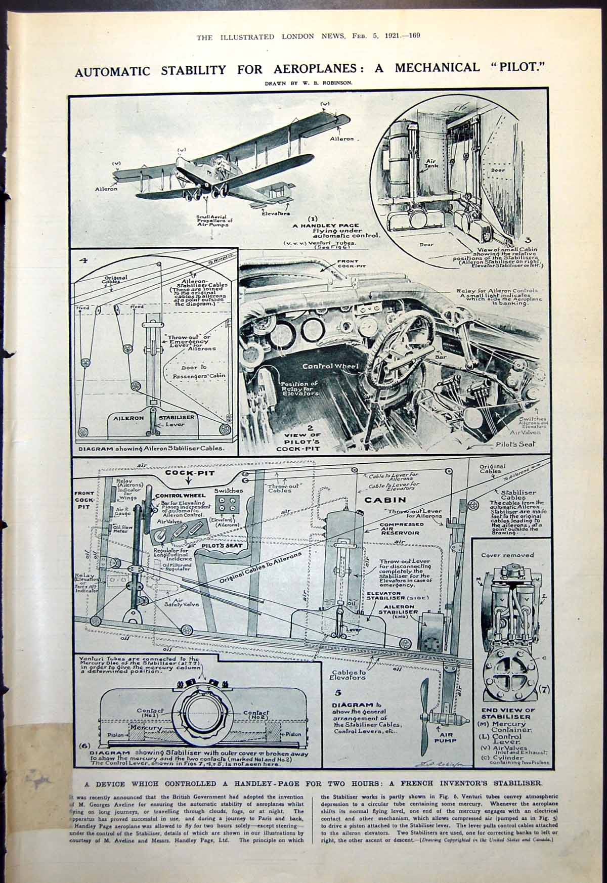 Old Stability Aeroplanes Mechanical Pilot Konyama Brides S Africa 1921 20th
